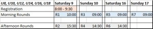 Schedule for National Youth 2016